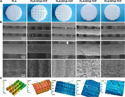 Fabrication and properties of PLA/β-TCP scaffolds using liquid crystal display (LCD) photocuring 3D printing for bone tissue engineering